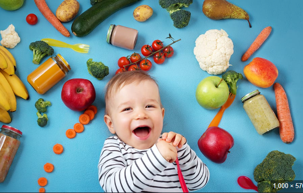 Growth and Nutrition